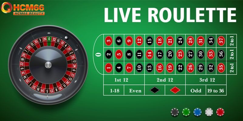 Quy trình chơi Roulette cơ bản tại nhà cái HCM66